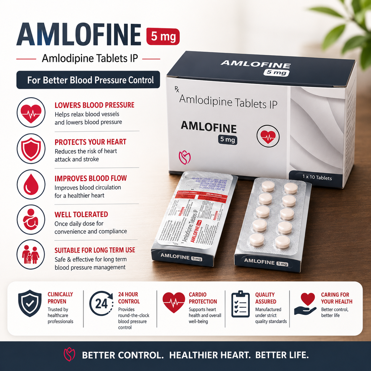 Amlofine 5