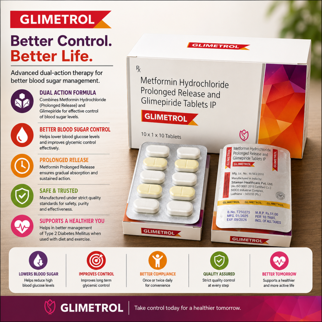 Glimetrol Tablets